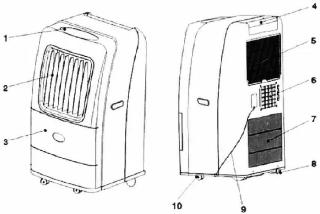 GlobalTronics GT-MAC-01 - NAAM VAN DE DELEN - 1