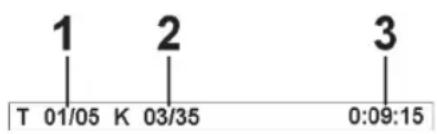 1 T 01/05 K 03/35 2 3 0:09:15