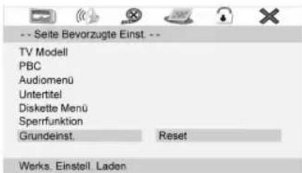 -- Seite Bevorzugte Einst -- TV Modell PBC Audiomenü Untertitel Diskette Menü Sperrfunktion Grundeinst. Reset Works. Einstell. Laden
