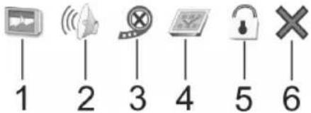 1 2 3 4 5 6