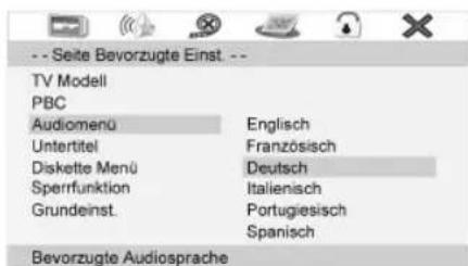 -- Seite Bevorzugte Einst. -- TV Modell PBC Audiomenü Englisch Untertitel Französisch Diskette Menü Deutsch Sperrfunktion Italienisch Grundeinst. Portugiesisch Spanisch Bevorzugte Audiosprache