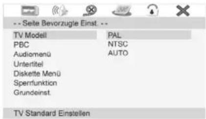 -- Seite Bevorzugle Einst. -- TV Modell PAL PBC NTSC Audiomenü AUTO Untertitel Diskette Menu Sperrfunktion Grundeinst. TV Standard Einstellen