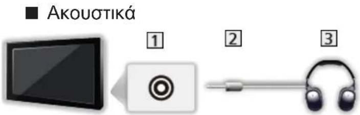 ■ Ακουστικά ① ② ③