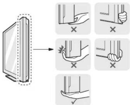Diagram illustrating a device with a magnified view showing hand gestures and a warning symbol.