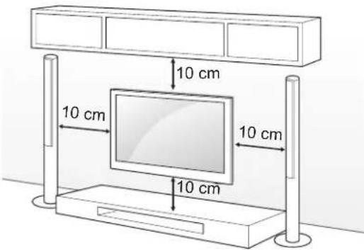 10 cm, 10 cm, 10 cm, 10 cm.