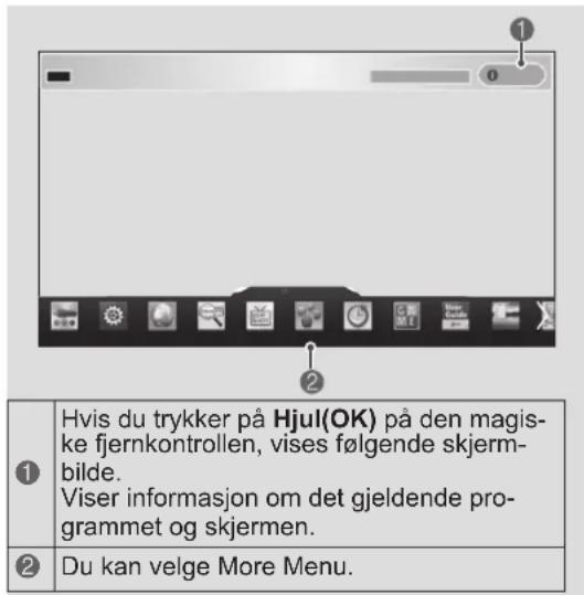 Hvis du trykker på Hjul(OK) på den magiske fjernkontrollen, vises følgende skjermbilde. Viser informasjon om det gjeldende programmet og skjermen. Du kan velge More Menu.