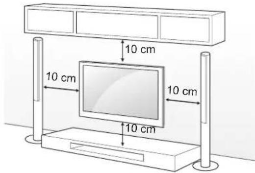 10 cm 10 cm 10 cm 10 cm