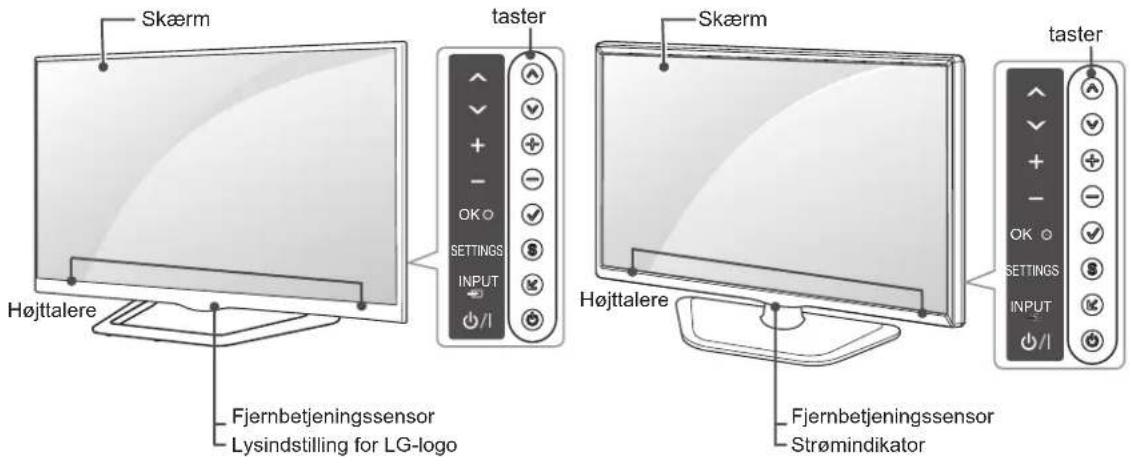 Skærm Taster Højttalere Fjernbetjeningssensor Lysindstilling for LG-logo Skærm Taster Højttalere Fjernbetjeningssensor Strømindikator