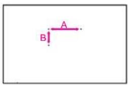 A B!