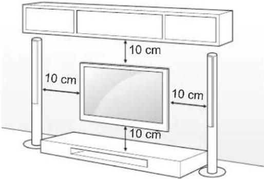 10 cm 10 cm 10 cm 10 cm