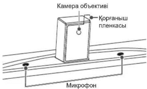 LG 65LB680V - Кірістірілген камераны дайындау - 5