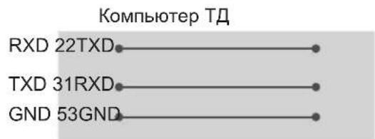 Компьютер ТД RXD 22TXD TXD 31RXD GND 53GND