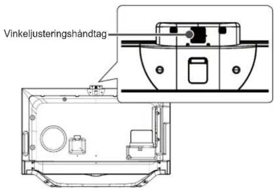 Vinkeljusteringshåndtag