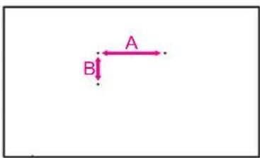 A B