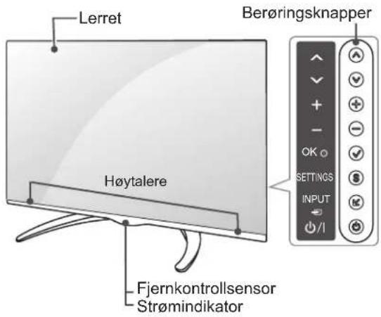 Lerret Berøringsknapper Høyttalere Fjernkontrollsensor Strømindikator
