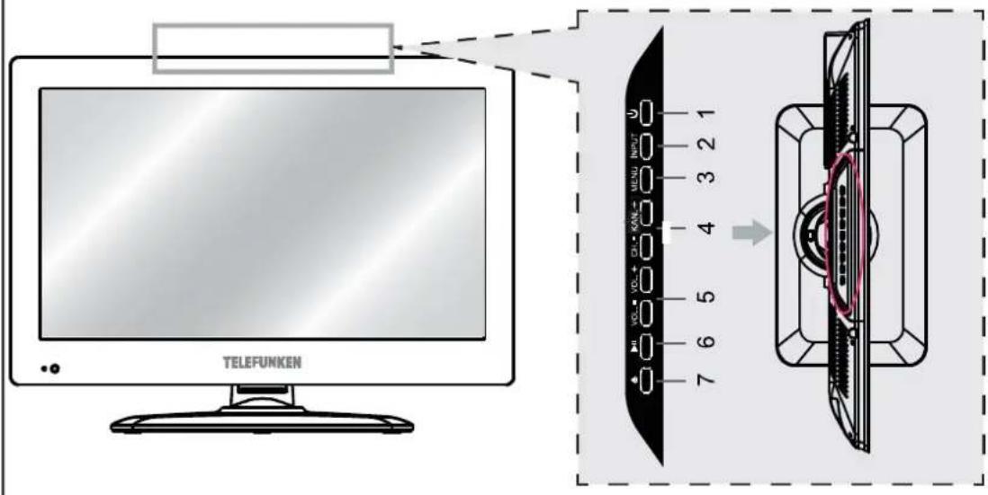 TELEFUNKEN 7 6 5 4 3 2 1