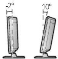 -2° 10°