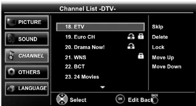 Channel List -DTV-: PICTURE SOUND CHANNEL OTHERS LANGUAGE. 18. ETV, 19. Euro CH, 20. Drama Now!, 21. WNS, 22. BCT, 23. 24 Movies. Skip Delete Lock Move Up Move Down Select Edit Back