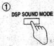 PANASONIC SA-HE9 - Pour ajuster le temps de retard - 7