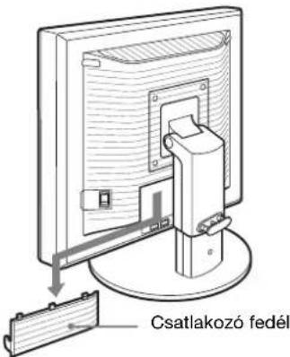 Csatlakozó fedél