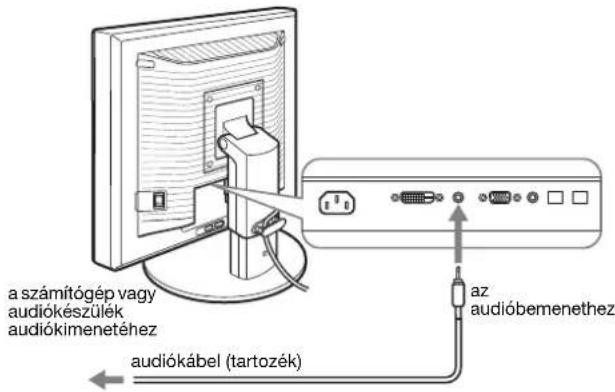 a számítógép vagy audiókészülék audiókimenetéhez audiókábel (tartozék) az audióbemenethez