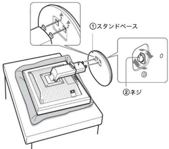 ①スタンドベース ②ネジ