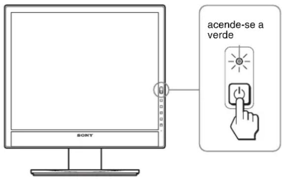 acende-se a verde SONY