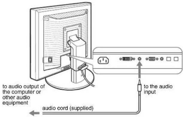 To audio output of the computer or other audio equipment audio cord (supplied) To the audio input