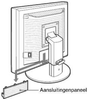 Aansluitingenpaneel