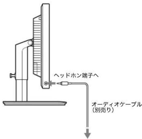 ヘッドホン端子へ オーディオケーブル (別売り)