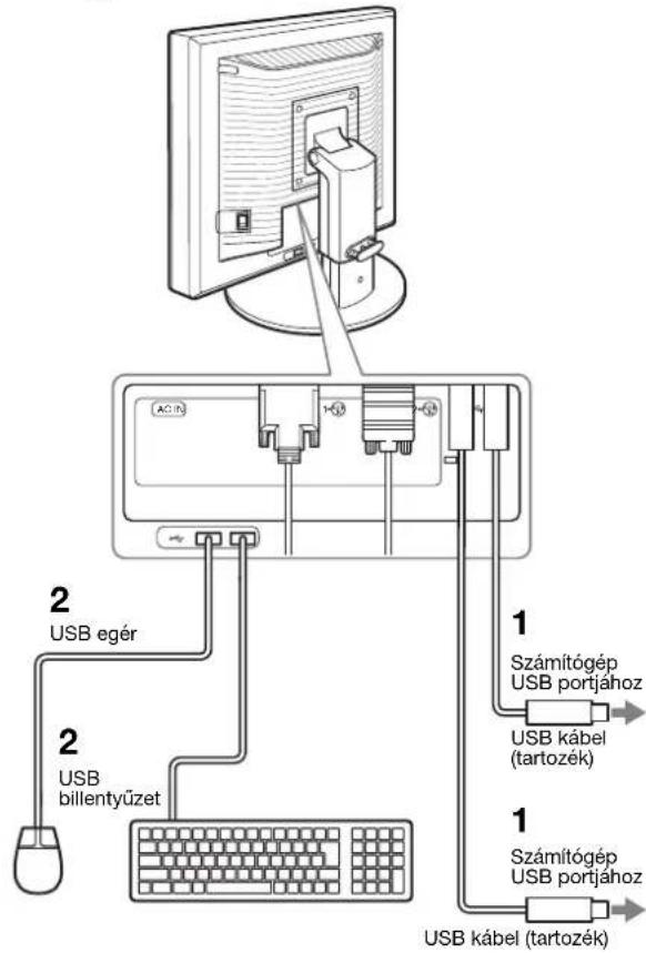 2 USB egér 2 USB billentyüzet 1 Számítógép USB portjához USB kábel (tartozék) 1 Számítógép USB portjához USB kábel (tartozék)
