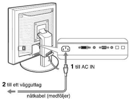 1 till AC IN 2 till ett vägguttag nätkabel (medföljer)