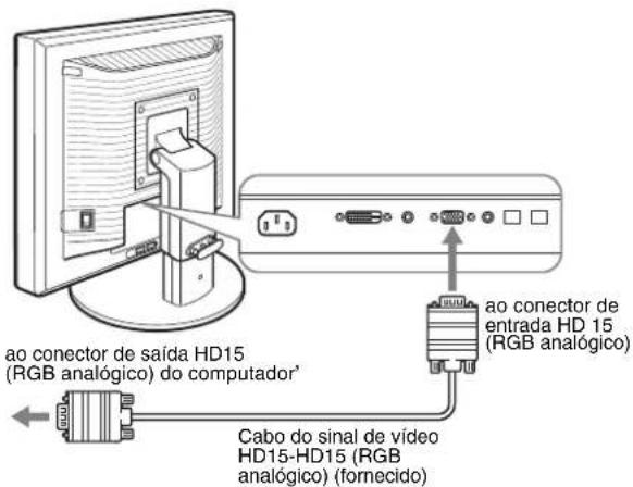 ao conector de saída HD15 (RGB analógico) do computador Cabo do sinal de vídeo HD15-HD15 (RGB analógico) (fornecido) ao conector de entrada HD15 (RGB analógico)