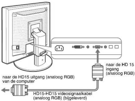 naar de HD15 uitgang (analoog RGB) van de computer naar de HD15 ingang (analoog RGB) HD15-HD15 videosignaalkabel (analoog RGB) (bijgeleverd)