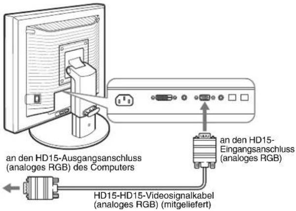 an den HD15-Ausgangsanschluss (analoges RGB) des Computers an den HD15- Eingangsanschluss (analoges RGB) HD15-HD15-Videosignalkabel (analoges RGB) (mitgeliefert)