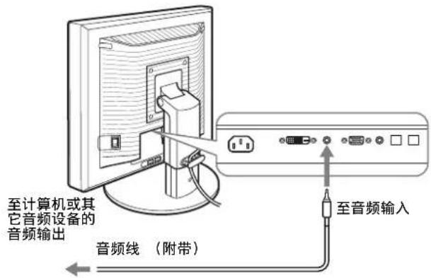 至计算机或其它音频设备的音频输出 音频线(附带) 至音频输入