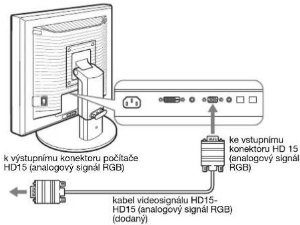 k výstupnímu konektoru počítače HD15 (analogový signál RGB) kabel videosignálu HD15-HD15 (analogový signál RGB) (dodaný) ke vystupnímu konektoru HD 15 (analogový signál RGB)