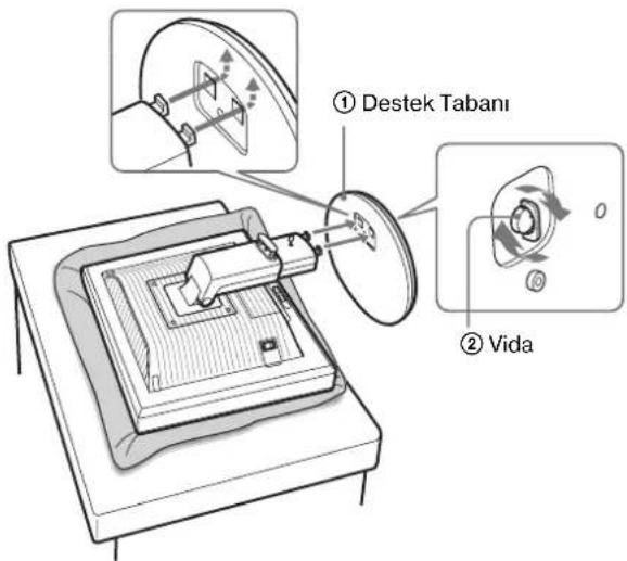 ① Destek Tabanı, ② Vida