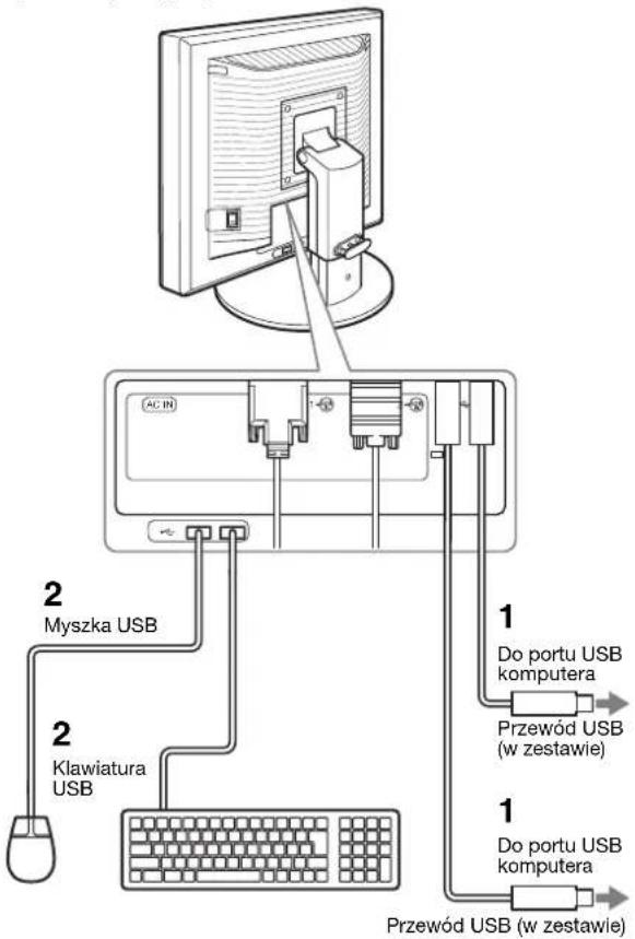 Myszka USB Klawiatura USB AC IN 1 Do portu USB komputera Przewód USB (w zestawie) 1 Do portu USB komputera Przewód USB (w zestawie)