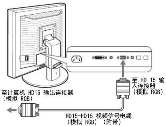 至计算机 HD15 输出连接器 (模拟 RGB) 至 HD 15 输 入连接器 (模拟 RGB) HD15-HD15 视频信号电缆 (模拟 RGB) (附带)