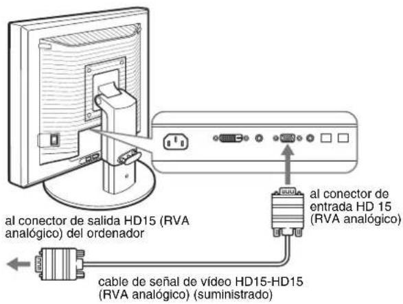 al conector de salida HD15 (RVA analógico) del ordenador al conector de entrada HD 15 (RVA analógico) cable de señal de vídeo HD15-HD15 (RVA analógico) (suministrado)