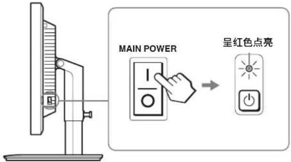 MAIN POWER 呈红色点亮