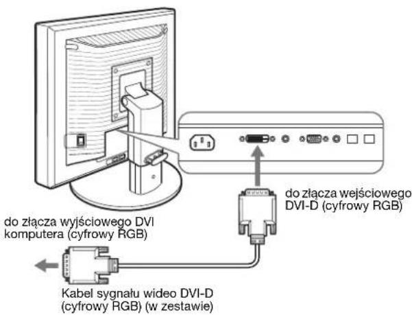 do złącza wyjściowego DVI komputera (cyfrowy RGB) Kabel sygnału wideo DVI-D (cyfrowy RGB) (w zestawie) do złącza wejściowego DVI-D (cyfrowy RGB)