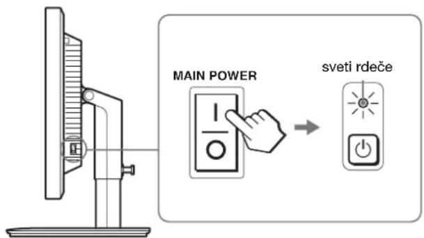 MAIN POWER sveti rdeče