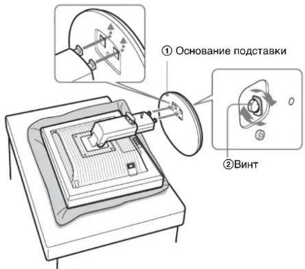 ① Основание подставки ② Винт