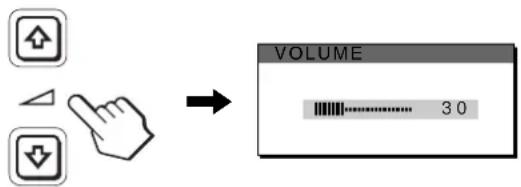 graph LR A["↑"] --> B["↓"] C["△"] --> D["→"] E["↓"] --> F["VOLUME"] G["30"] --> H["..."] style A fill:#f9f,stroke:#333 style C fill:#f9f,stroke:#333 style E fill:#f9f,stroke:#333 style G fill:#f9f,stroke:#333 style H fill:#ccf,stroke:#333 style_I["->"] --> J["->"]