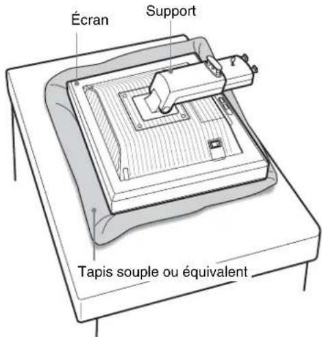 Écran Support Tapis souple ou équivalent