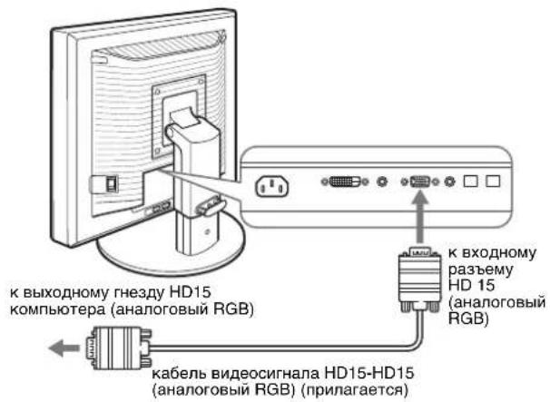 К выходному гнезду HD15 компьютера (аналоговый RGB) К входному разъему HD 15 (аналоговый RGB) Кабель видеосигнала HD15-HD15 (аналоговый RGB) (прилагается)