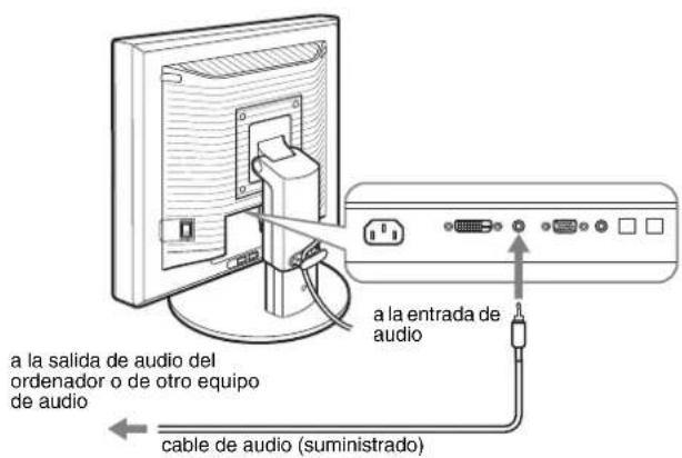a la salida de audio del ordenador o de otro equipo de audio a la entrada de audio cable de audio (suministrado)