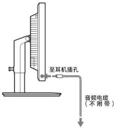至耳机插孔 音频电缆 (不附带)